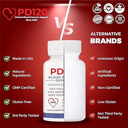 Blood Pressure Support Supplements, Black Garlic Extract with COQ10 - Blood Pressure Supplements, - 180 Capsules, 300cc